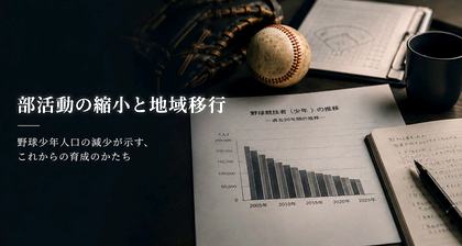 「部活動の縮小」と「地域移行の拡大」